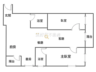 3 bedrooms apartment for sale TWD 11 990 000 - 20 ping - Annan District,Tainan City slide 16