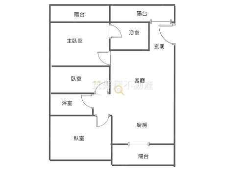 Apartment for sale TWD 11 580 000 -  - 3 bedrooms
