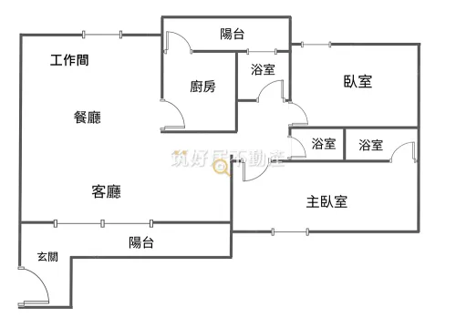 Apartment for sale TWD 11 510 000 -  - 3 bedrooms