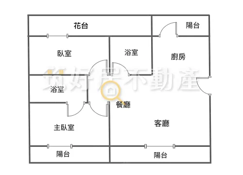 Apartment for sale TWD 11 990 000 -  - 2 bedrooms