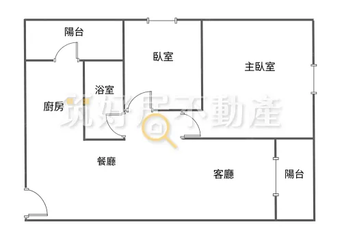 Apartment for sale TWD 11 580 000 -  - 2 bedrooms