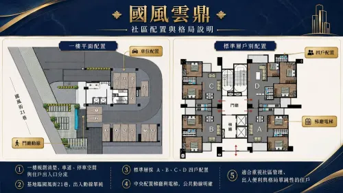 Townhouse for sale NT$ 11 300 000 -  - 2 bedrooms