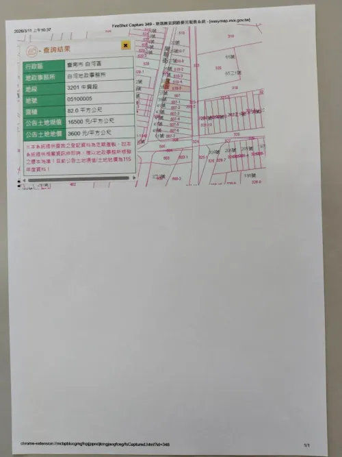 1 room townhouse for sale in Baihe District, Tainan City | TWD 1 369 000 | 101 ping slide 4