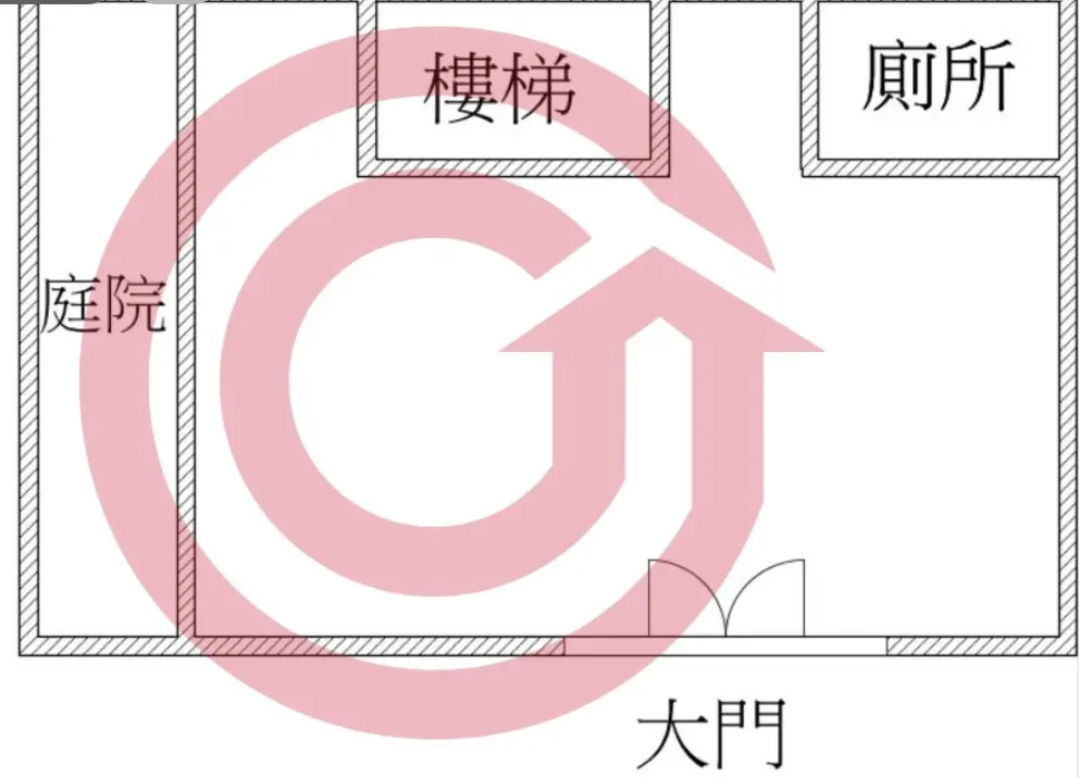 Shop / Retail for rent in Tamsui District, New Taipei City | NT$ 40 000 | 44 ping slide 0