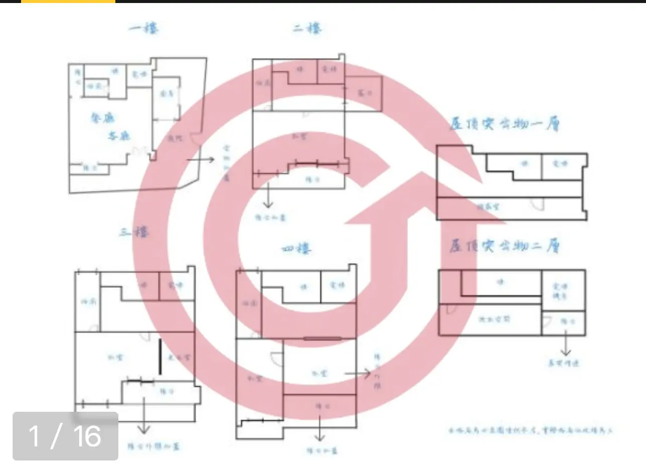 4 bedrooms villa for sale in Tamsui District, New Taipei City | NT$ 42 000 000 | 84 ping slide 0