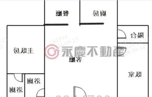 3 bedrooms apartment for rent in New Taipei City | NT$ 24 000 | 32 ping slide 1