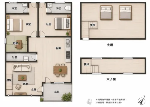 1 room villa for sale in Jian Township, Hualien County | NT$ 9 800 000 | 28 ping slide 6