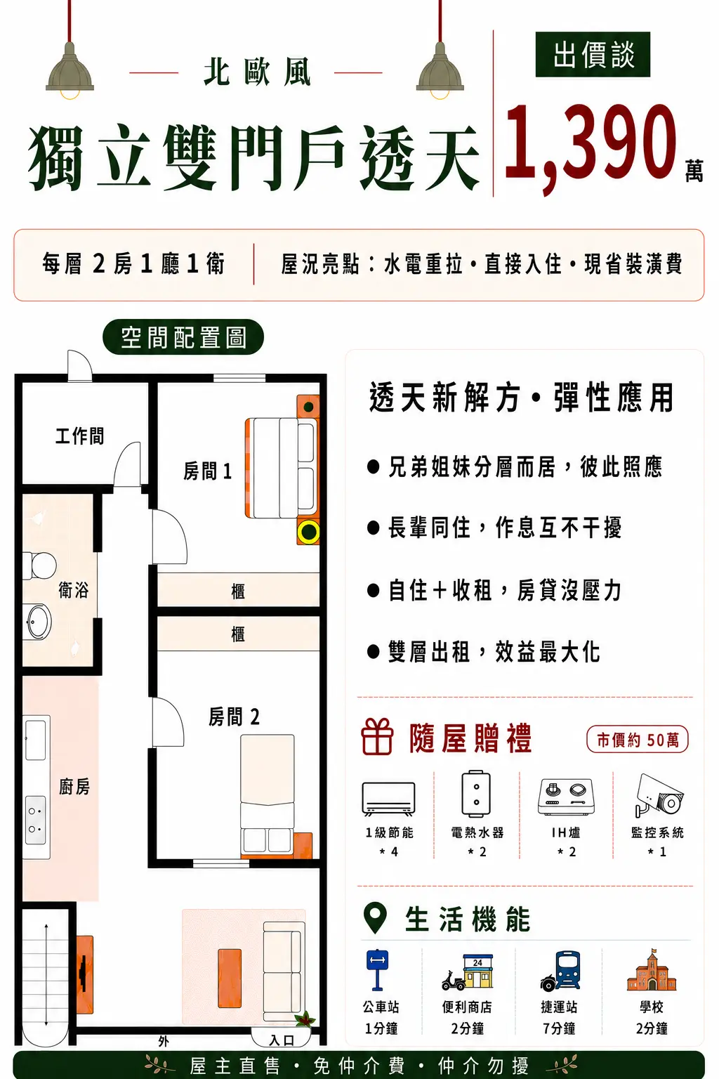 4 bedrooms townhouse for sale in Sanxia District, New Taipei City | NT$ 13 900 000 | 34 ping slide 1