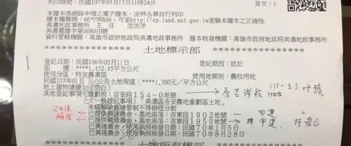 Agricultural land for sale in Meinong District, Kaohsiung City | NT$ 16 200 000 | 1 672 ping slide 6