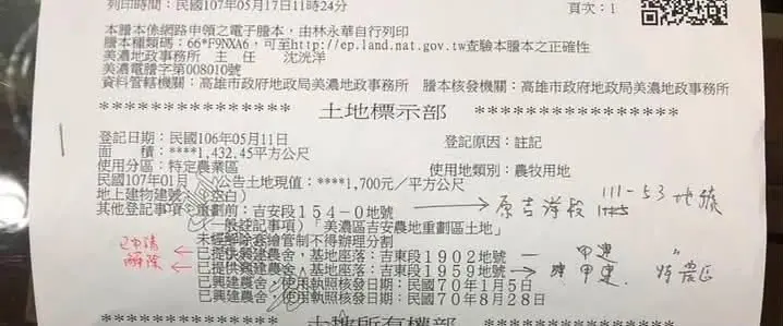 Agricultural land for sale in Meinong District, Kaohsiung City | NT$ 16 200 000 | 1 672 ping slide 6
