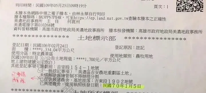 Agricultural land for sale in Meinong District, Kaohsiung City | NT$ 16 200 000 | 1 672 ping slide 0