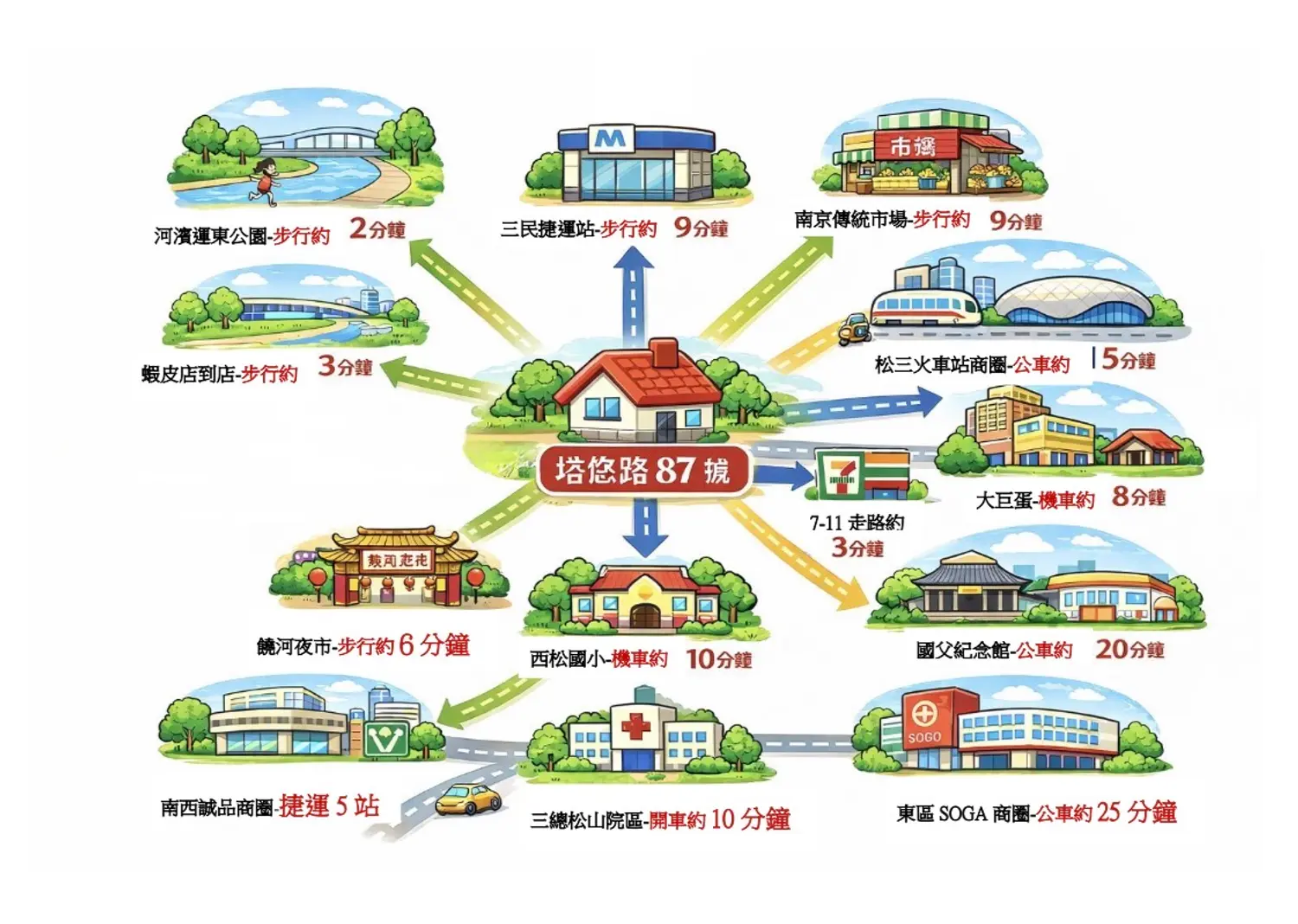 2 房 公寓 出售 TWD 23 980 000 - 34 坪 - 松山區, 台北市 slide 8