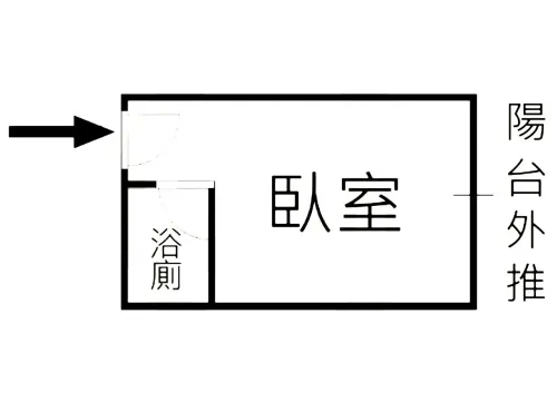 Studio apartment for sale in Zhongshan District, Taipei City | TWD 7 500 000 | 5 ping slide 5