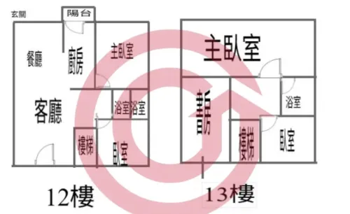 Apartment for sale NT$ 19 980 000 - Section 1, Xinshi 5th Road - 4 bedrooms