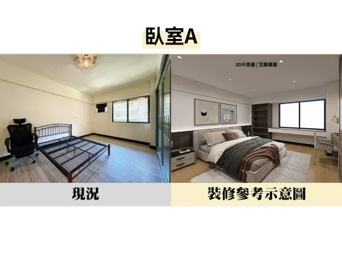 Apartment for sale TWD 38 880 000 - Alley 28, Lane 59, Section 5, Nanjing East Road - 3 bedrooms