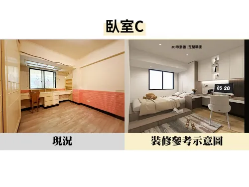Apartment for sale TWD 38 880 000 - Alley 28, Lane 59, Section 5, Nanjing East Road - 3 bedrooms