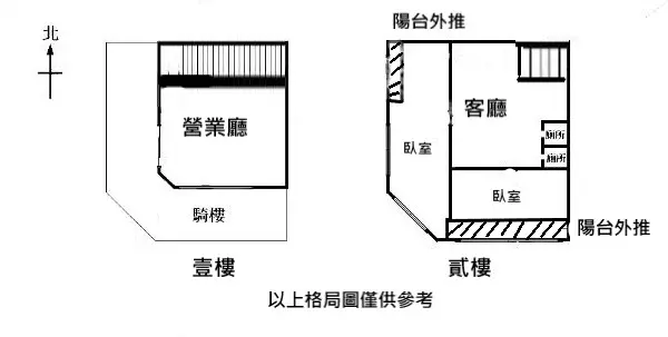 Shop / Retail for sale in Nantun District, Taichung City | NT$ 5 655 000 | 125 ping slide 7