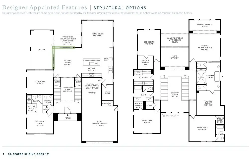 5 bedrooms house for sale in Rancho Cucamonga, San Bernardino County | US$ 2 095 000 | 137 ping slide 9