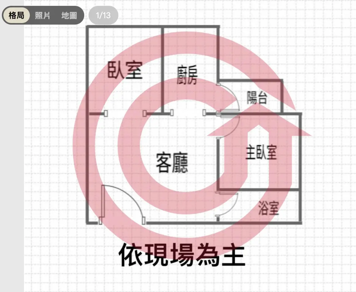 2 bedrooms apartment for rent in Tamsui District, New Taipei City | NT$ 26 000 | 37 ping slide 0