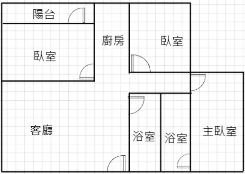 Apartment for sale TWD 6 980 000 3 rooms - 18 ping - Kaohsiung City, Cianjhen District slide 9