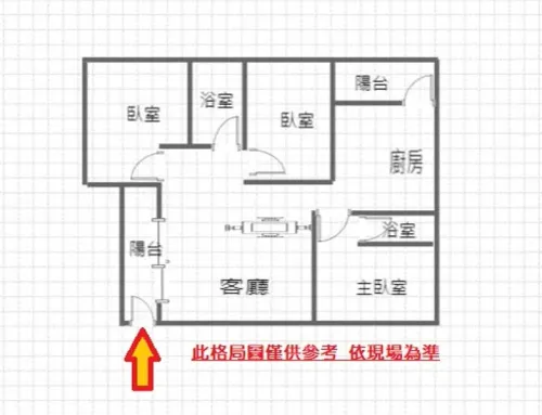 Apartment for sale TWD 5 980 000 3 rooms - 26 ping - Kaohsiung City, Fongshan District slide 18