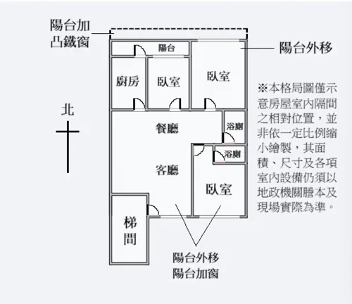 3 bedrooms apartment for sale TWD 27 880 000 - 26 ping - Songshan District, Taipei City slide 8
