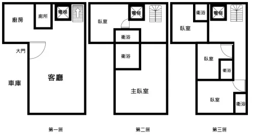 5 bedrooms villa for sale in Hualien City, Hualien County | TWD 2 680 000 | 78 ping slide 1
