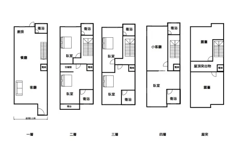 5 bedrooms villa for sale in Hualien City, Hualien County | TWD 3 480 000 | 112 ping slide 1