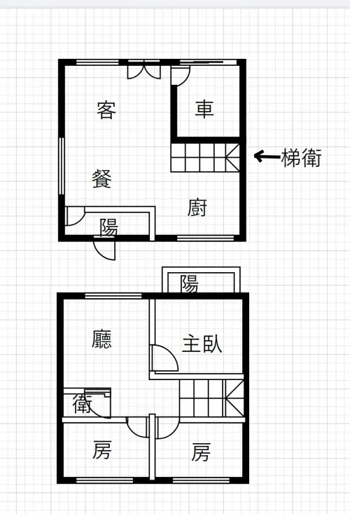 3 bedrooms villa for sale in Shoufeng Township, Hualien County | NT$ 15 800 000 | 67 ping slide 15