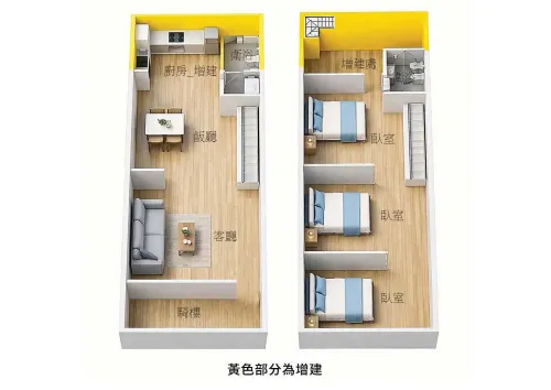 3 bedrooms townhouse for sale in Shoufeng Township, Hualien County | NT$ 5 800 000 | 36 ping slide 8