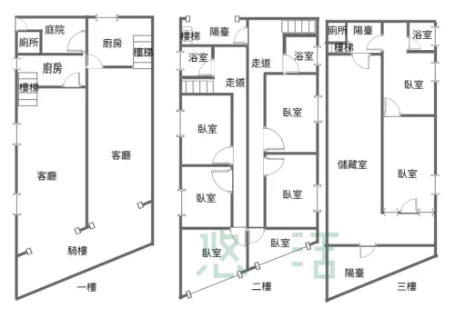 6 bedrooms townhouse for sale in Fenglin Township, Hualien County | NT$ 4 980 000 | 68 ping slide 4