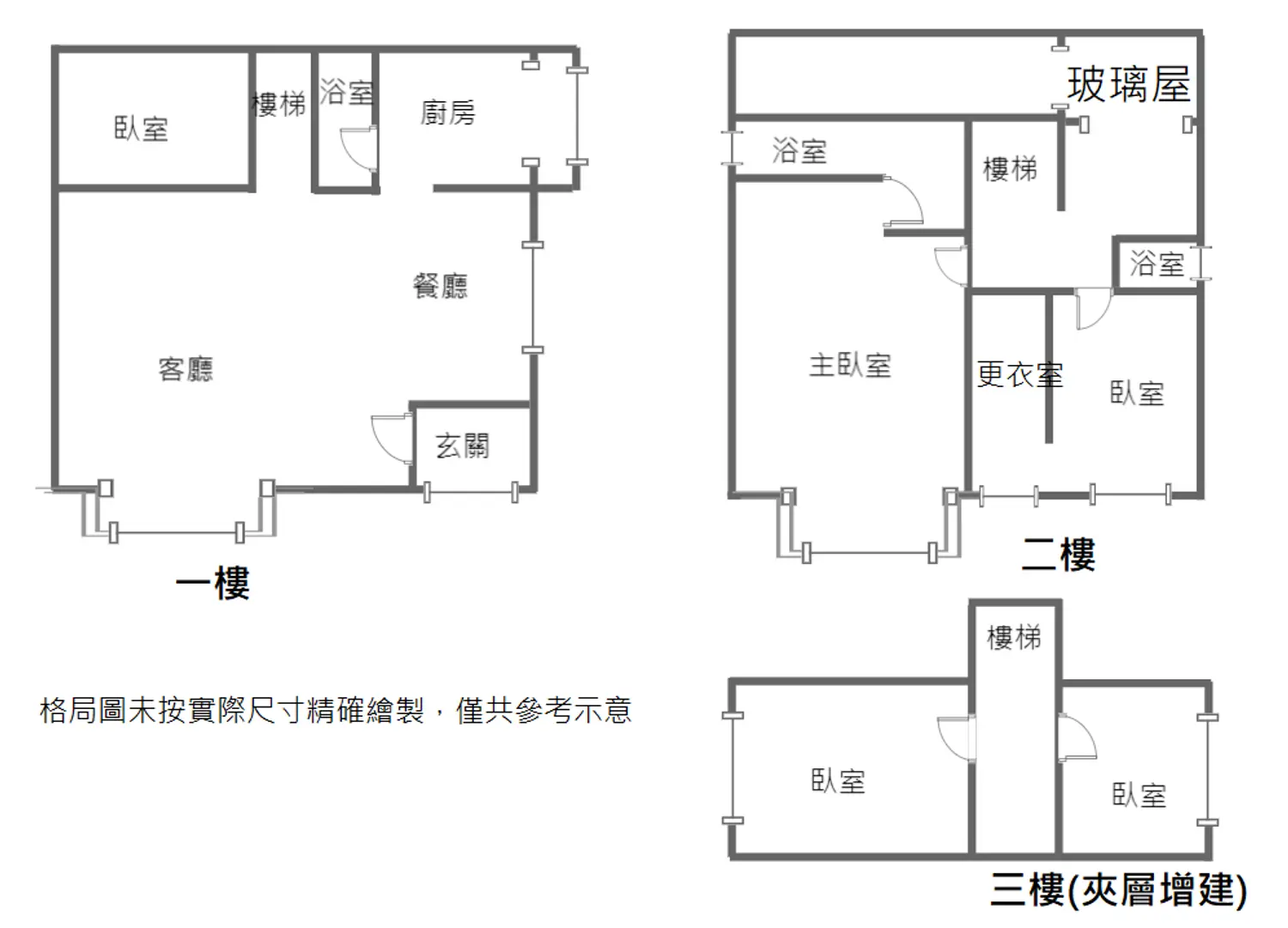 5 bedrooms villa for sale TWD 34 800 000 - 62 ping - Xindian District,New Taipei City slide 6