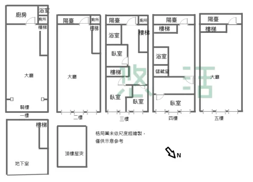 5 bedrooms townhouse for sale in Hualien City, Hualien County | TWD 1 950 000 | 135 ping slide 1
