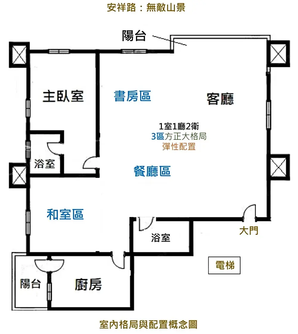 1 room apartment for rent in Xindian District, New Taipei City | NT$ 26 000 | 31 ping slide 13