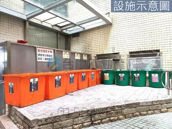 2 bedrooms apartment for sale in Sanmin District, Kaohsiung City | TWD 4 880 000 | 10 ping slide 13