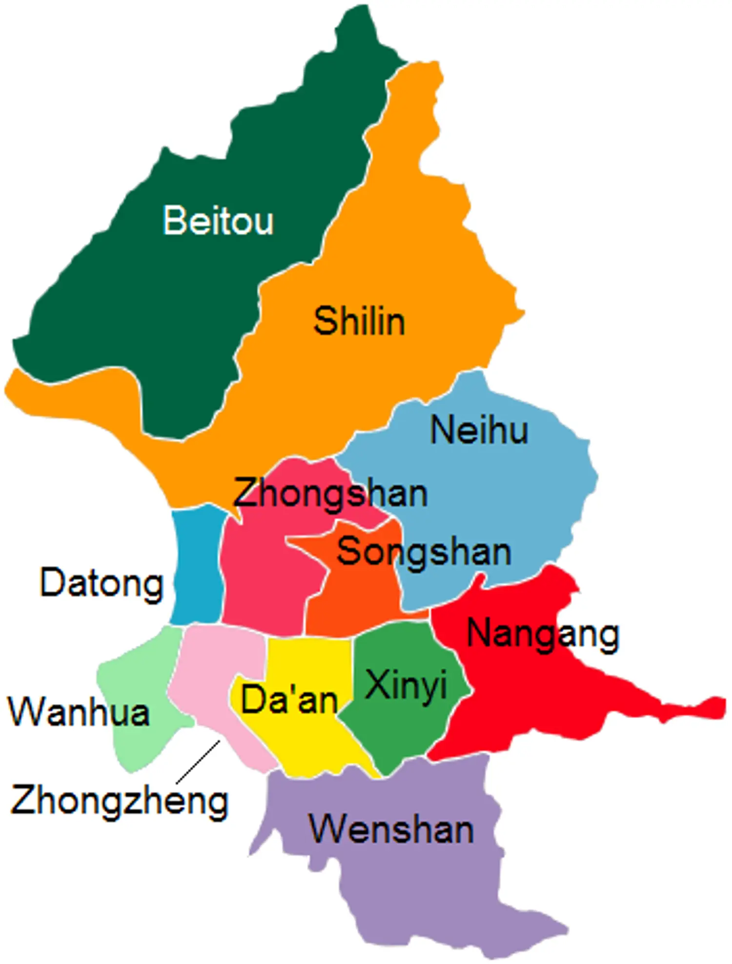 Different districts of Taipei